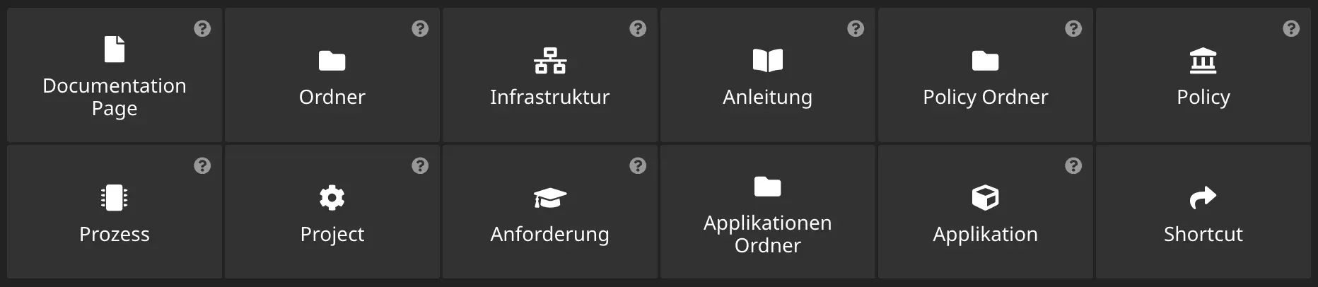 Dunkles Menü mit Kacheln und Labels wie Documentation Page, Ordner, Infrastruktur, Anleitung, Policy Ordner, Prozess